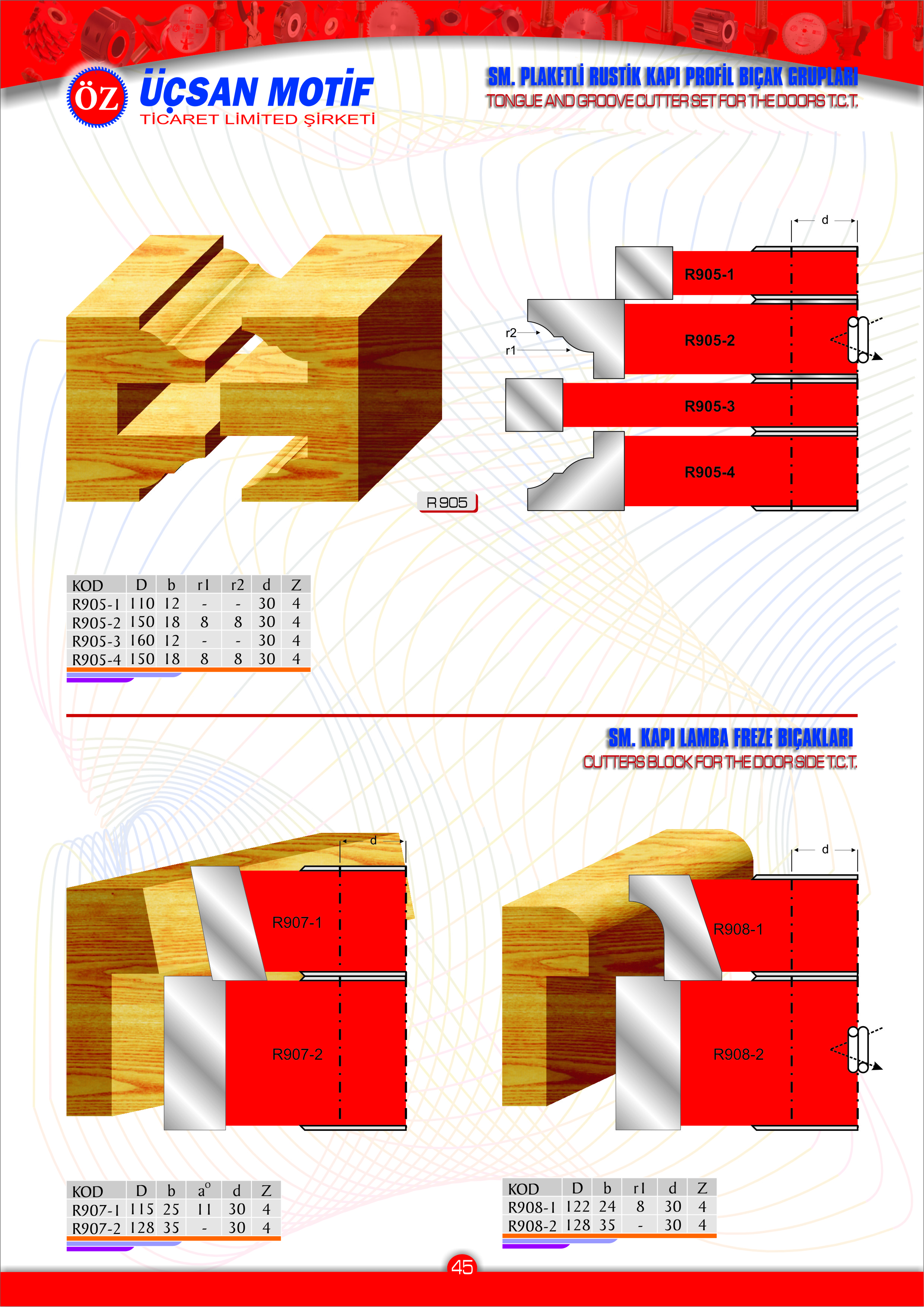 Thumbnail image for resimler/album/Sayfa-4501042013152015_KAPI PROFİL BIÇAK GRUBU_.JPG